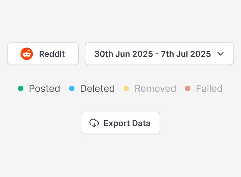 Easily gain insights by seeing only the desired data for the exact period. Or export it to view it however you like.